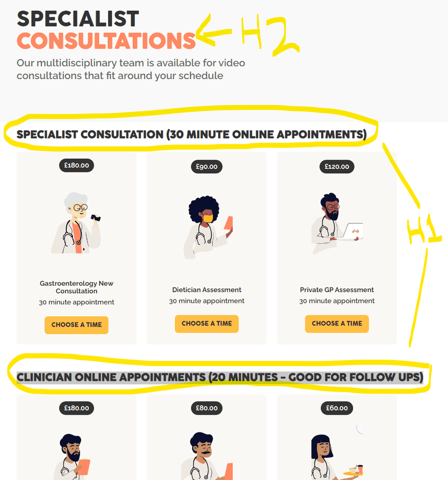 Annotated on-page SEO review of Ohealio's consultation booking page, showing H1 and H2 heading structure recommendations