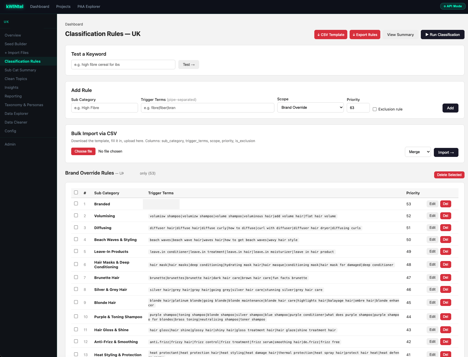 kWINtel classification rules screen with a keyword tester and rule builder
