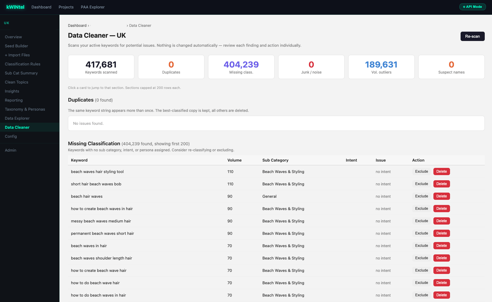 kWINtel data cleaner showing keywords scanned, duplicates and missing classification counts